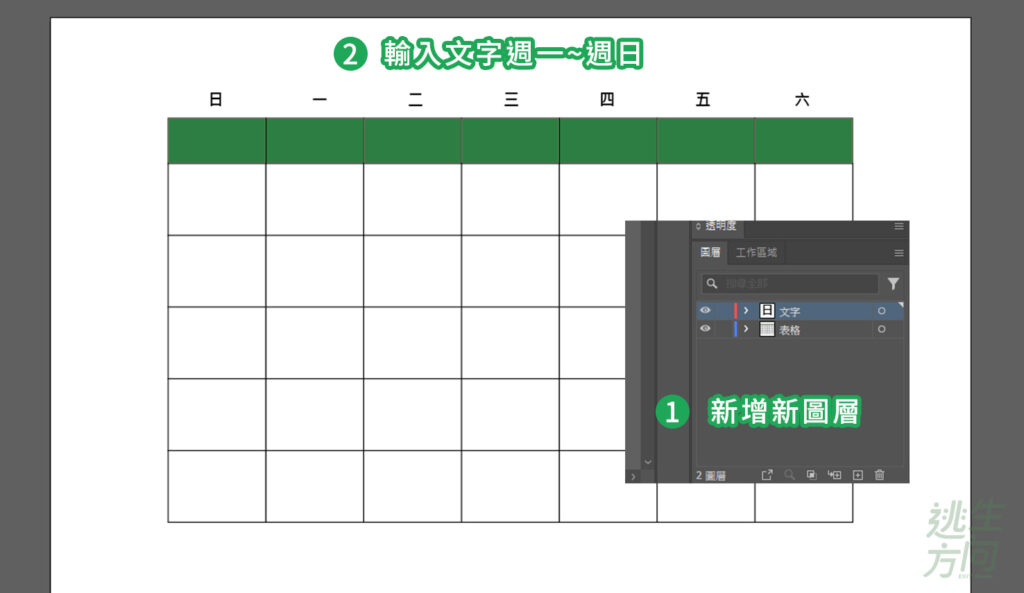 新增圖層與文字