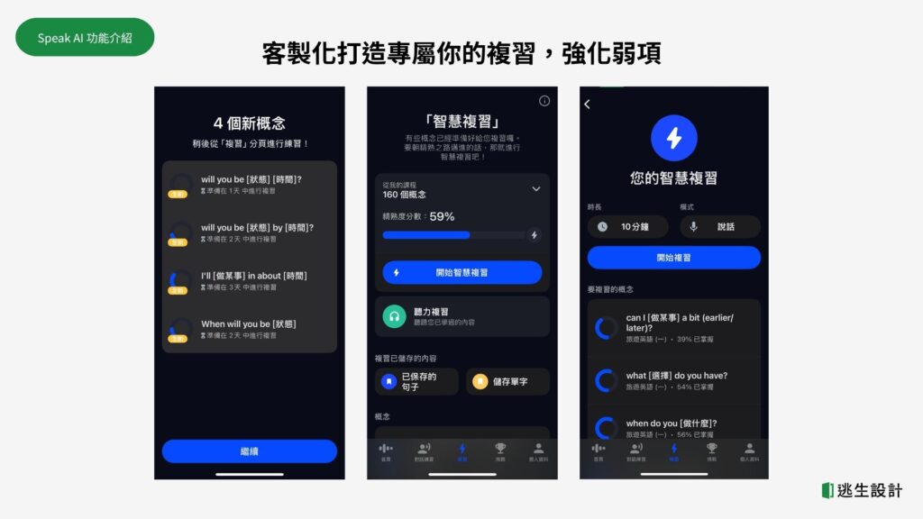 Speak智慧複習