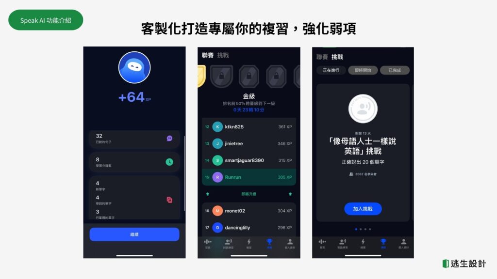 Speak積分與挑戰